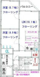 舟渡２丁目戸建（マンション間取り）の物件間取画像